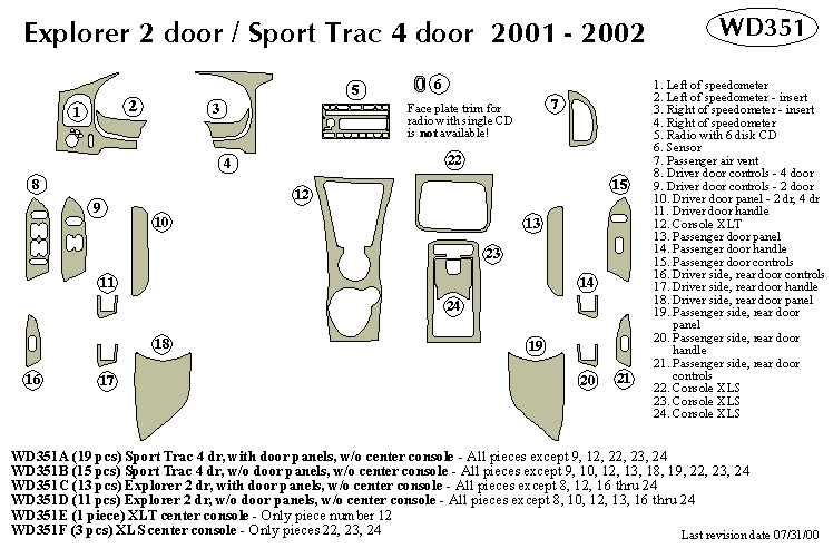 Ford Explorer 2 Dr / Sport Trac 4 Dr Dash Kit by B&I