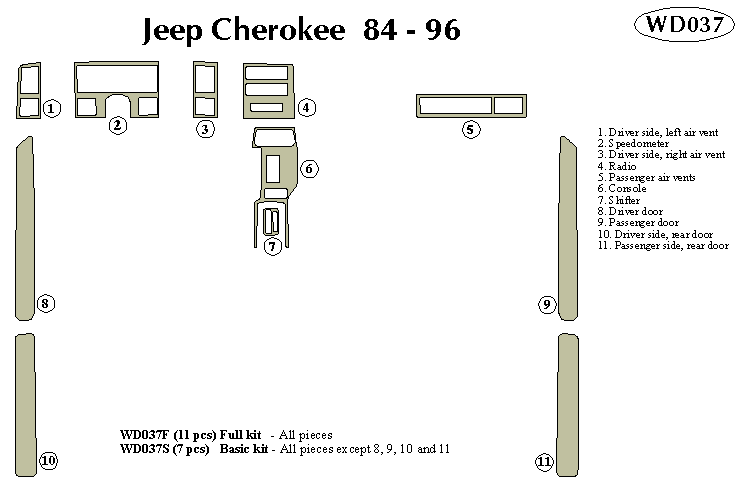 Jeep Cherokee 84-96 Dash Kit by B&I