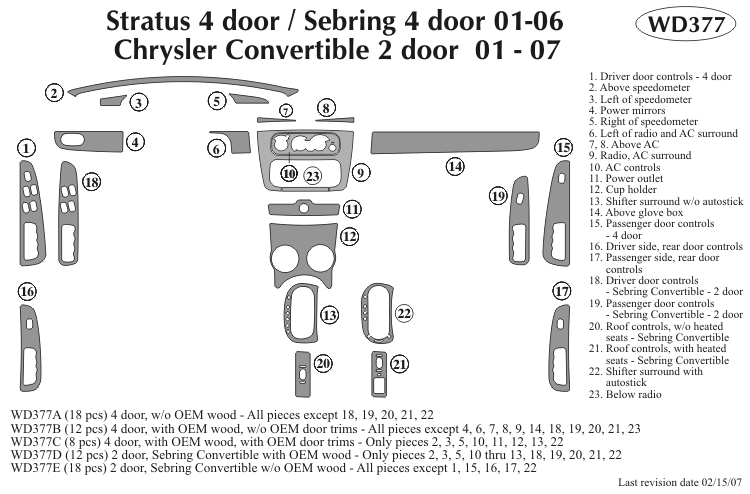 Dodge Stratus 4 Door/sebrg 4 Door/sebrg Convertible 2 Door Dash Kit by B&I