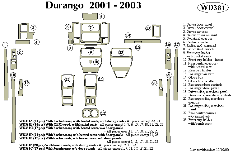 Dodge Durango Dash Kit by B&I