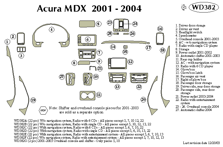 Acura Mdx Dash Kit by B&I