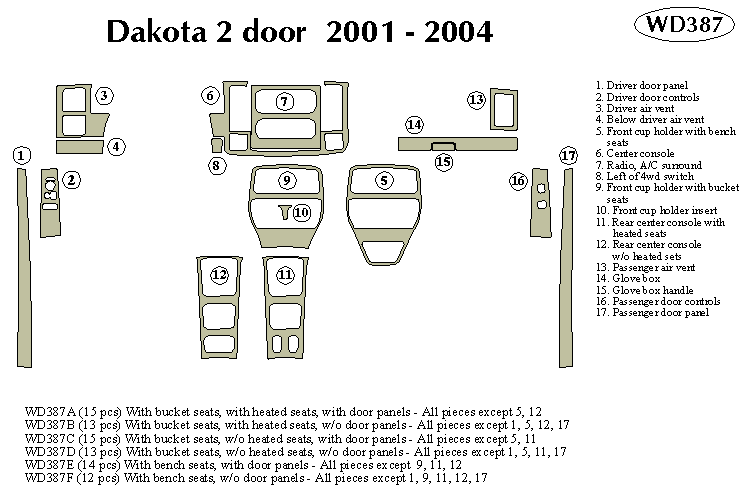 Dodge Dakota 2 Door Dash Kit by B&I
