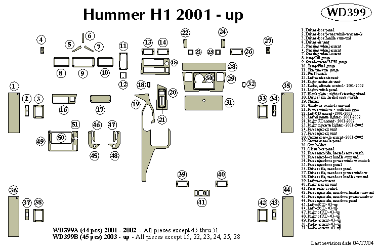 Hummer H1 Dash Kit by B&I