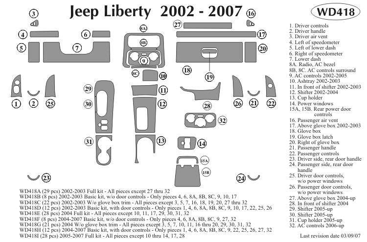 Jeep Liberty Dash Kit by B&I