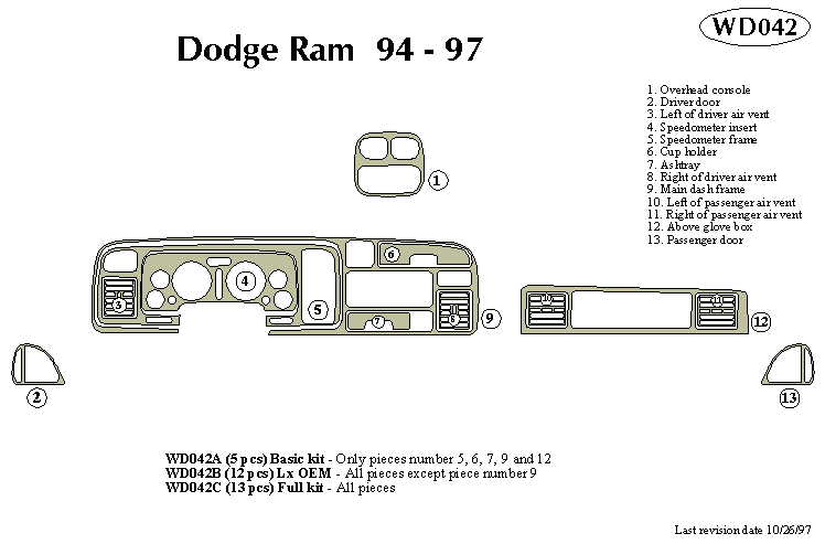 Dodge Ram 94 - 97 real wood trim by Exotic Wood Dash