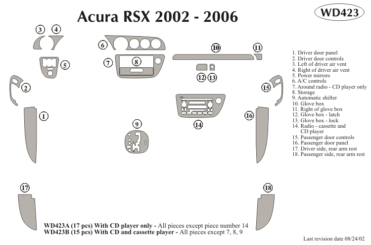 Acura Rsx Dash Kit by B&I
