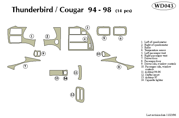 Ford Thunderbird / Mercury Cougar Dash Kit by B&I
