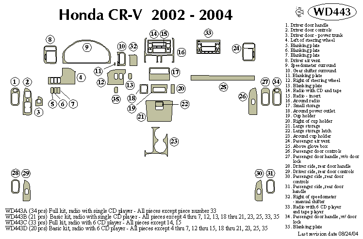 Honda Cr-v Dash Kit by B&I