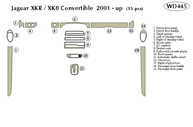 Jaguar Xkr / Xk8 Convertible Dash Kit by B&I