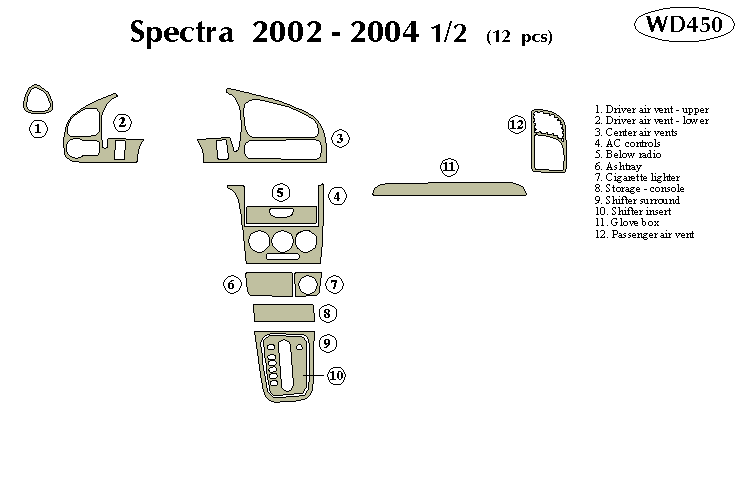 Kia Spectra Dash Kit by B&I