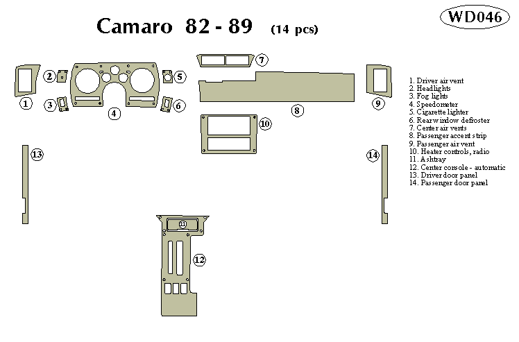 Chevrolet Camaro 82-89 Dash Kit by B&I