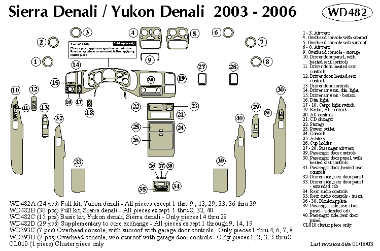 Gmc Sierra Denali / Yukon Denali Dash Kit by B&I