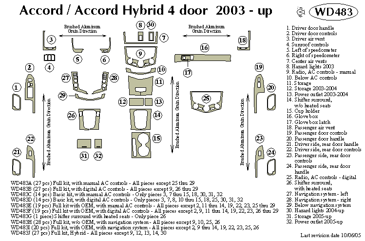 Honda Accord 4 Door Dash Kit by B&I