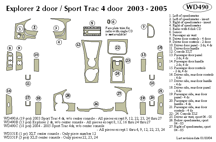 Ford Explorer 2 Door / Sport Trac 4 Door Dash Kit by B&I