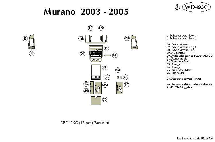 Nissan Murano Dash Kit by B&I