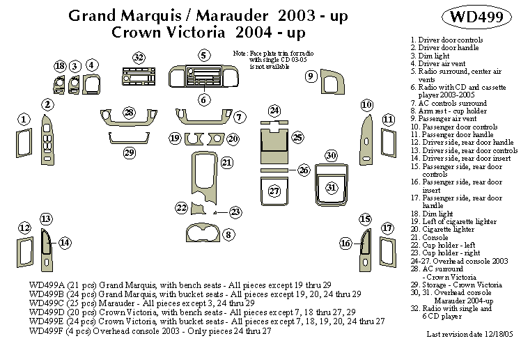 Mercury Gr Marquis/marauder Dash Kit by B&I