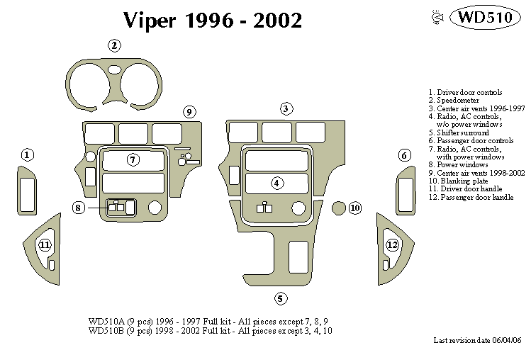 Dodge Viper Dash Kit by B&I