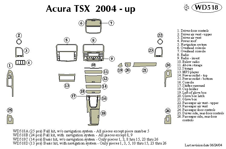 Acura Tsx Dash Kit by B&I