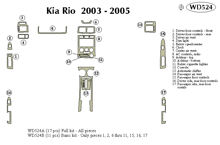 Kia Rio Dash Kit by B&I