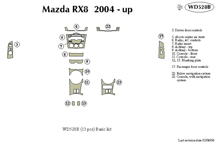 Mazda Rx-8 Dash Kit by B&I
