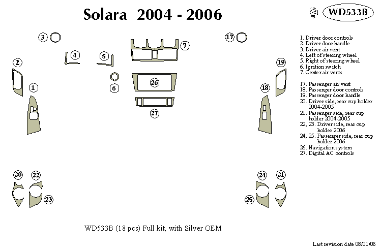 Toyota Solara Dash Kit by B&I
