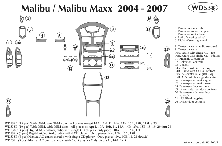Chevrolet Malibu Dash Kit by B&I