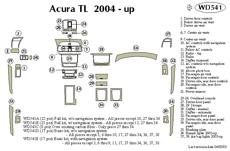 Acura Tl Dash Kit by B&I