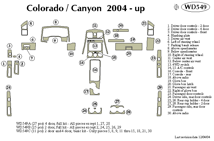 Chevrolet Colorado/gmc Canyon Dash Kit by B&I