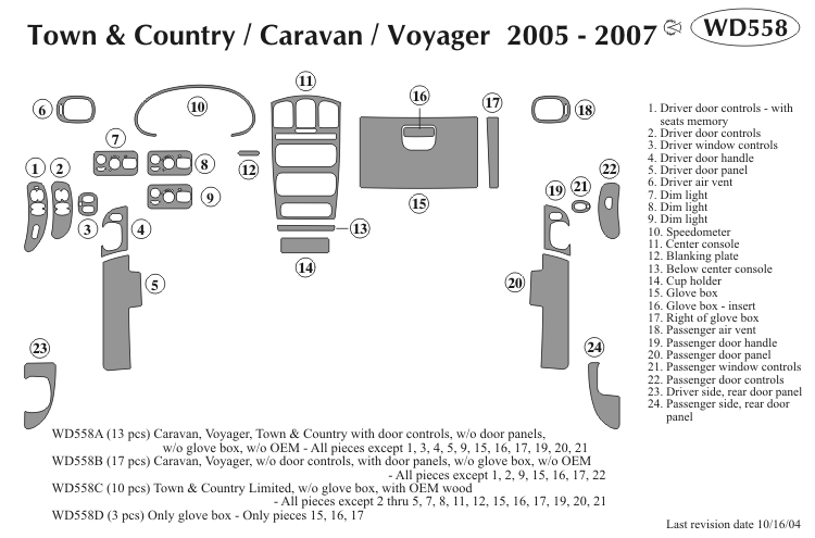 Chrysler Town & Country / Dodge Caravan / Plymouth Voyager Dash Kit by B&I