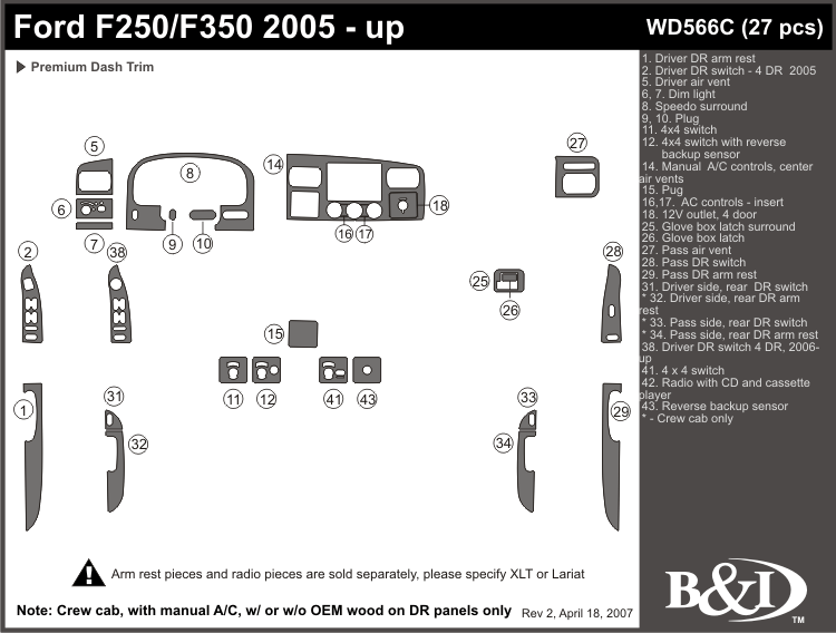 A Ford Super Duty 05-2007 Dash Kit by B&I