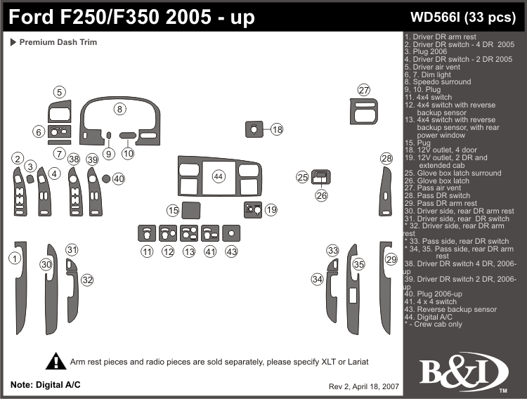 A Ford Super Duty 05-2007 Dash Kit by B&I