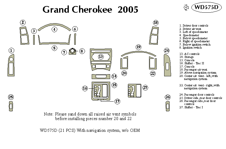 Jeep Gr Cherokee Dash Kit by B&I
