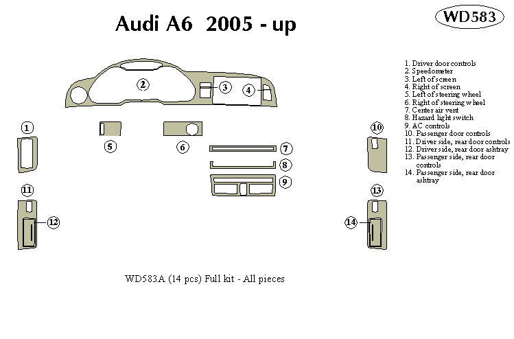 Audi A6 Dash Kit by B&I