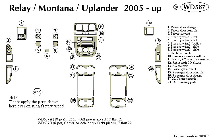 Saturn Relay / Pontiac Montana / Chevrolet Upler Dash Kit by B&I