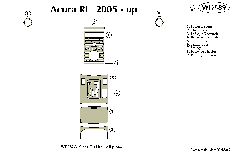 Acura Rl Dash Kit by B&I