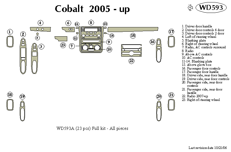 Chevrolet Cobalt Dash Kit by B&I