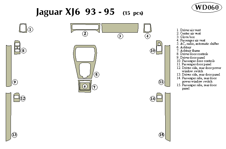 Jaguar Xj6 Dash Kit by B&I