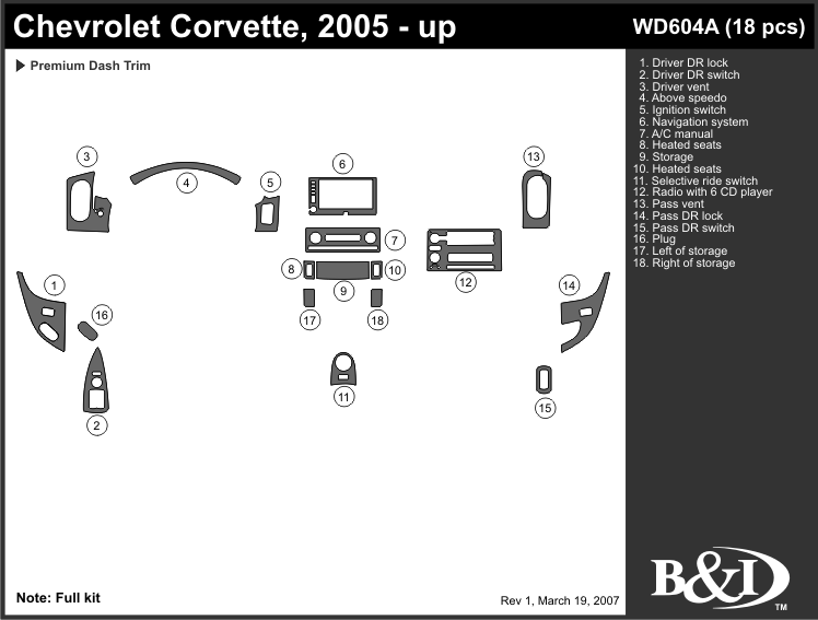 Chevrolet Corvette Dash Kit by B&I