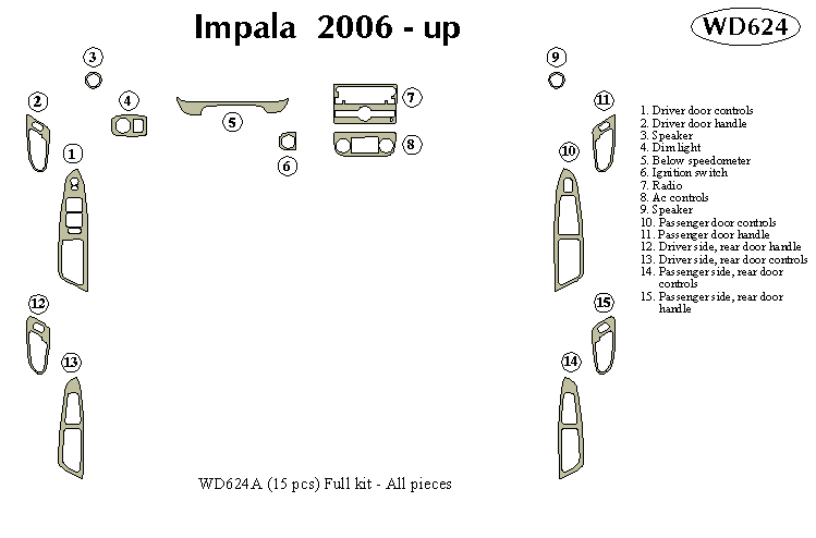 Chevrolet Impala Dash Kit by B&I