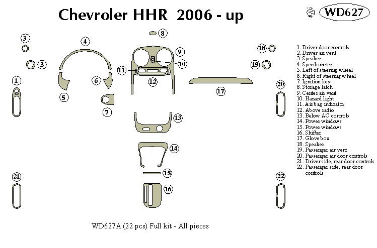 Chevrolet Hhr Dash Kit by B&I