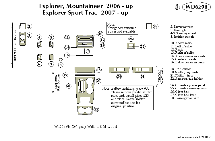 Ford Explorer / Mercury Mountaeer Dash Kit by B&I