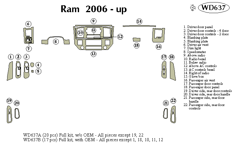Dodge Ram Dash Kit by B&I