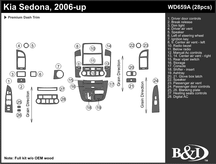Kia Sedona 06-up Dash Kit by B&I