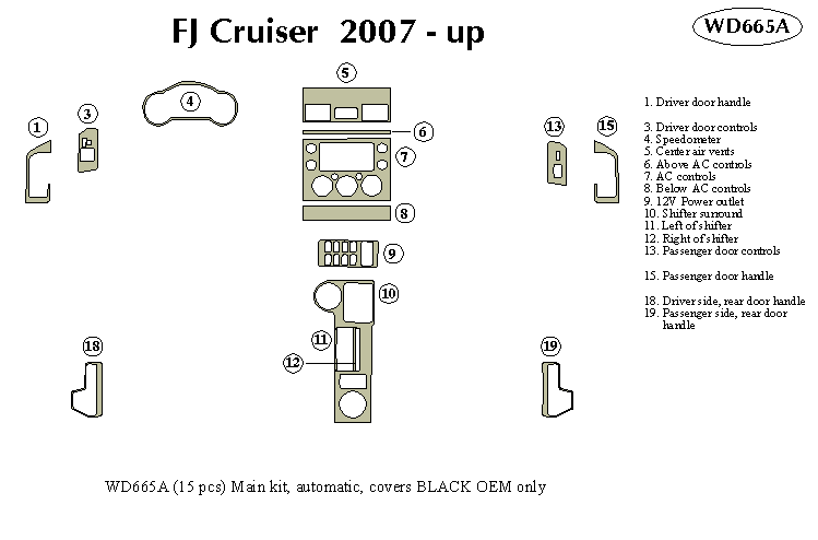 Toyota Fj Cruiser Dash Kit by B&I