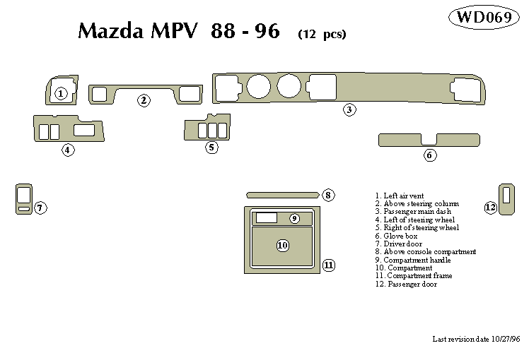 Mazda Mpv 88-96 Dash Kit by B&I