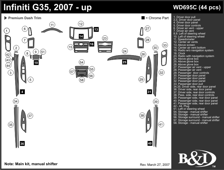 Infiniti G35 07-up wood dash kit by B&I Trim Product Manufacturers(TM)