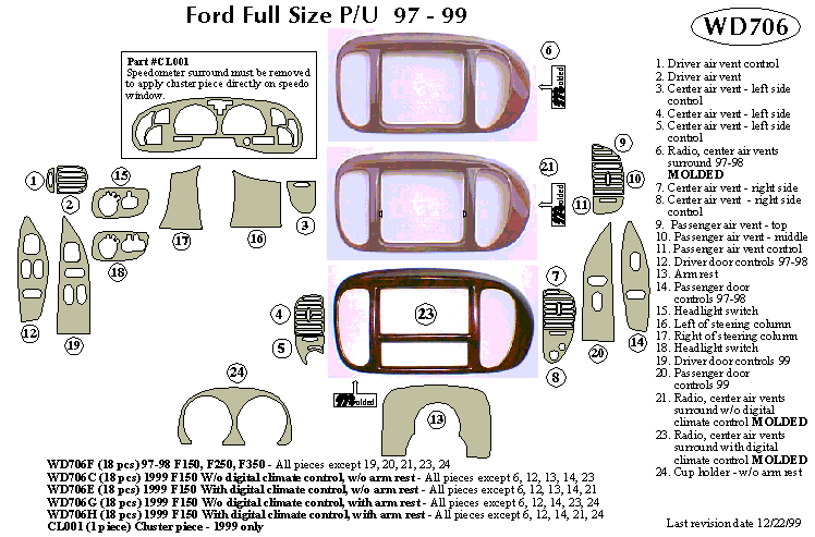 Ford Full Size Pickup Dash Kit by B&I