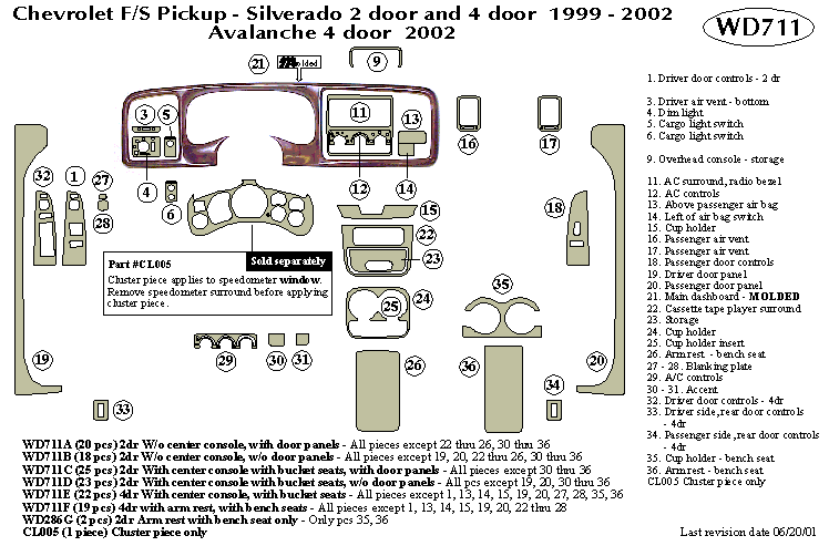 Chevrolet F/s Pickup - Silverado 2 Door  4 Door Dash Kit by B&I
