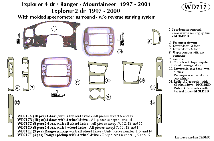 Ford Explorer 4 Dr / Ranger / Mercury Mountaeer Dash Kit by B&I