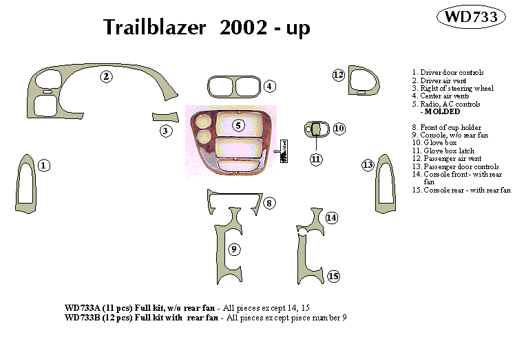 Chevrolet Trailblazer Dash Kit by B&I
